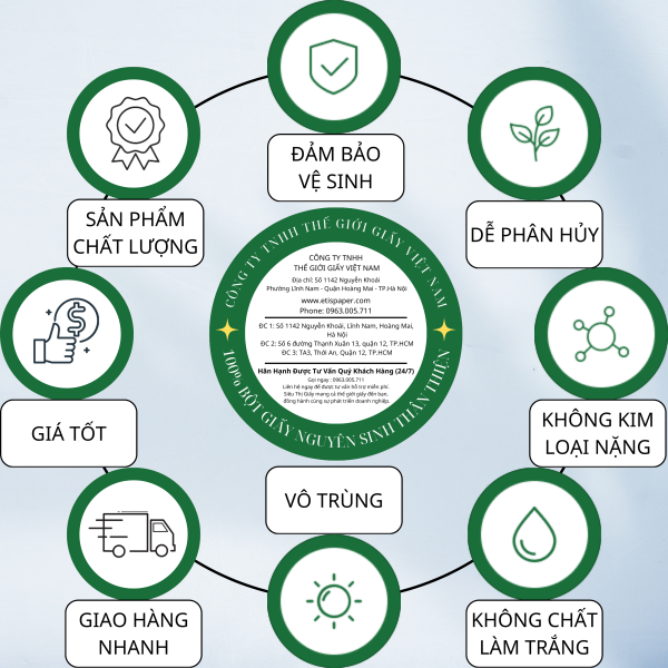 Giấy vệ sinh ETIS 10 cuộn 3 lớp không lõi 8